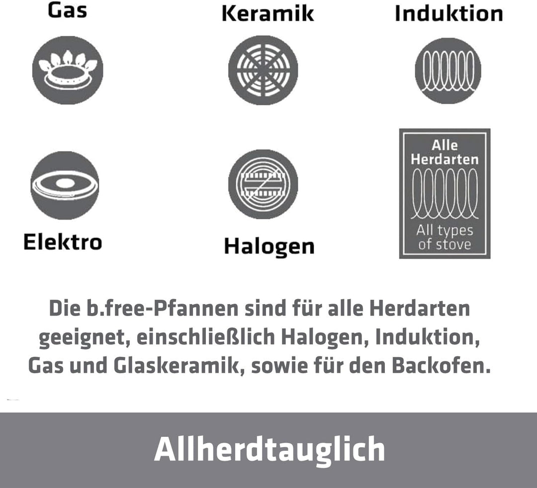 Berndes Pfannen Set b.free 3tlg. - frypan 20 cm, 24 cm &amp; 28 cm – aus recyceltem Aluminium - allherdt