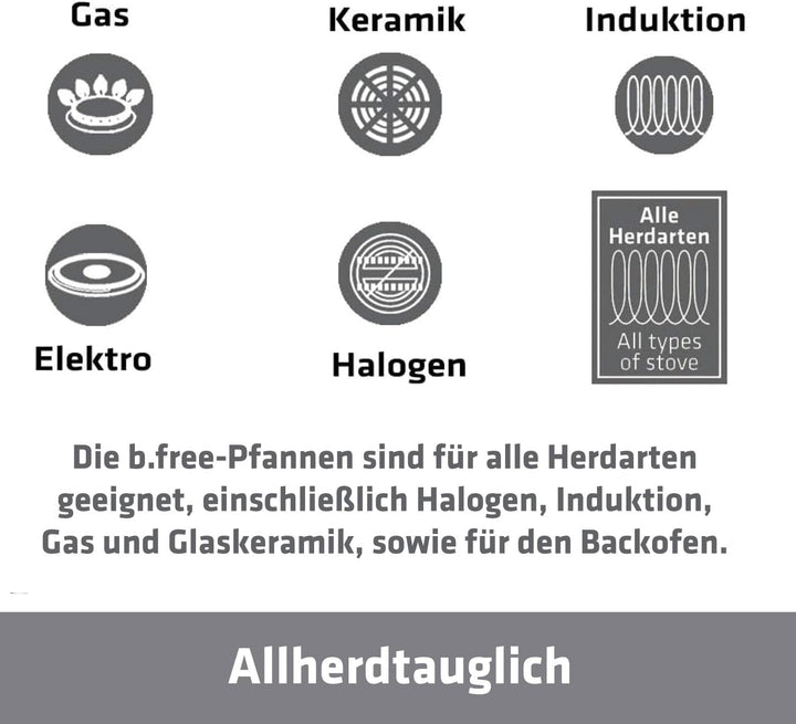 Berndes Pfannen Set b.free 3tlg. - frypan 20 cm, 24 cm &amp; 28 cm – aus recyceltem Aluminium - allherdt