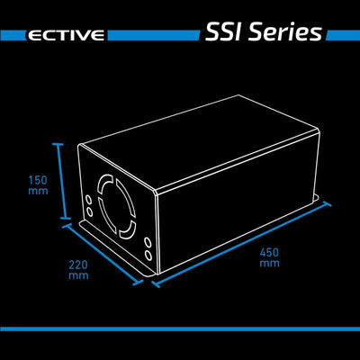 ECTIVE Reiner Sinsus Wechselrichter SSI 15-1500W, 20A, 24V auf 230V, Überlastschutz, Überhitzungssch