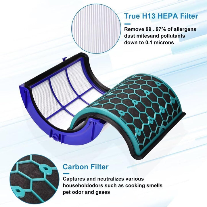 Ersatzfilter für Dyson HP04 TP04 DP04 TP05 DP05 Pure Cool, HEPA-Luftreiniger Filter Zubehör, 360 Gra