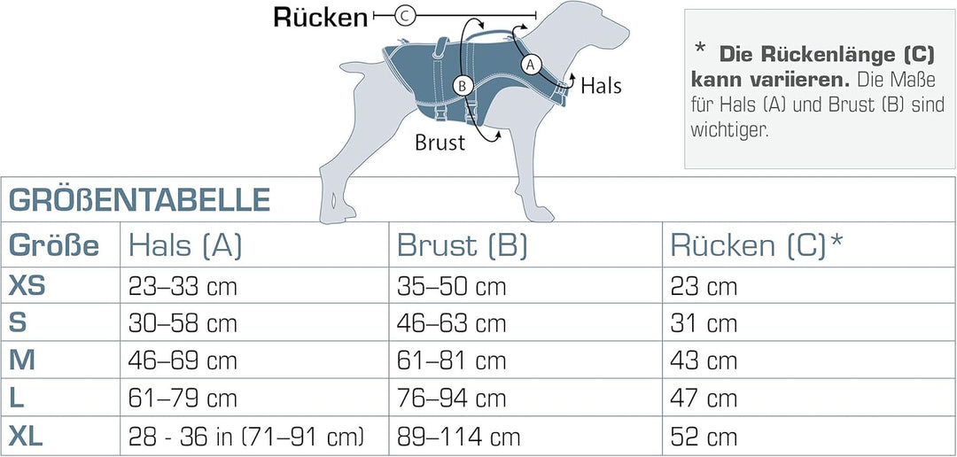Kurgo Surf N Turf Hundeschwimmweste, Reissfestes Material, Mit Reflektoren und 2 Griffen ausgestatte