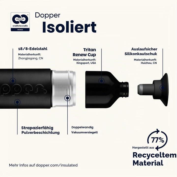 Dopper Insulated Blazing Black Thermosflasche 1L - Doppelwandig, auslaufsicher, hält 24h kalt/9h hei