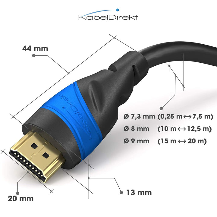 KabelDirekt – 8K & 4K HDMI Kabel – 5x 3m – Entwickelt in Deutschland – Für jedes HDMI-Kabel Setup (1