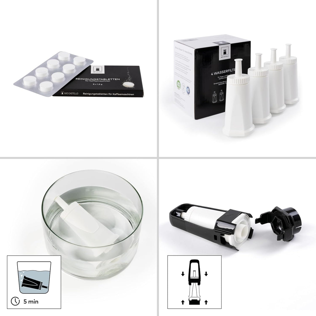 4x Wasserfilter für Sage/Breville + 8x Reinigungstabs – ersetzt SES008 BES008 für die Modelle SES880