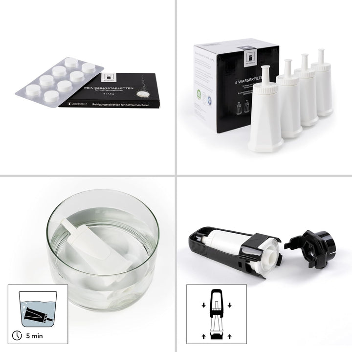 4x Wasserfilter für Sage/Breville + 8x Reinigungstabs – ersetzt SES008 BES008 für die Modelle SES880