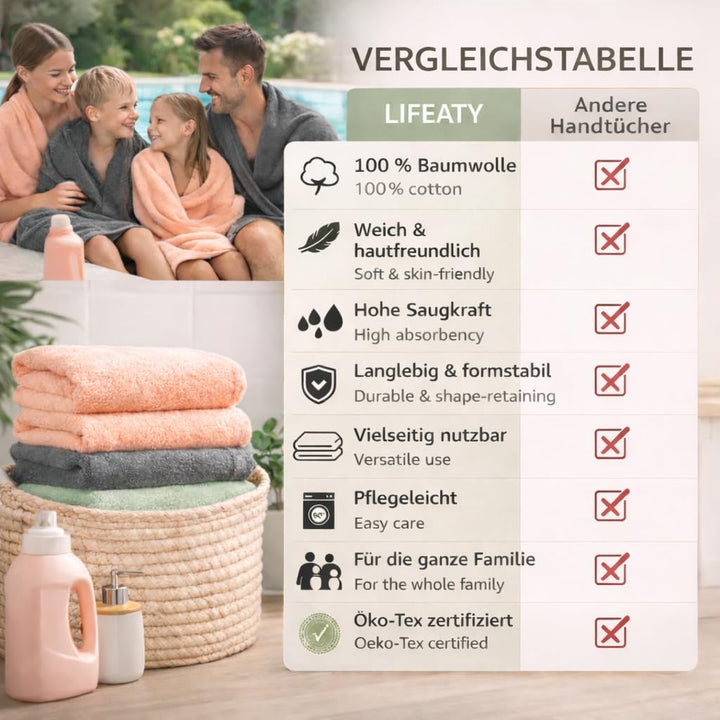 Betz Palermo Handtuch-Set – 6er Handtücher-Set - 2X Liegetücher - 4X Handtücher - 50x100 cm - anthra