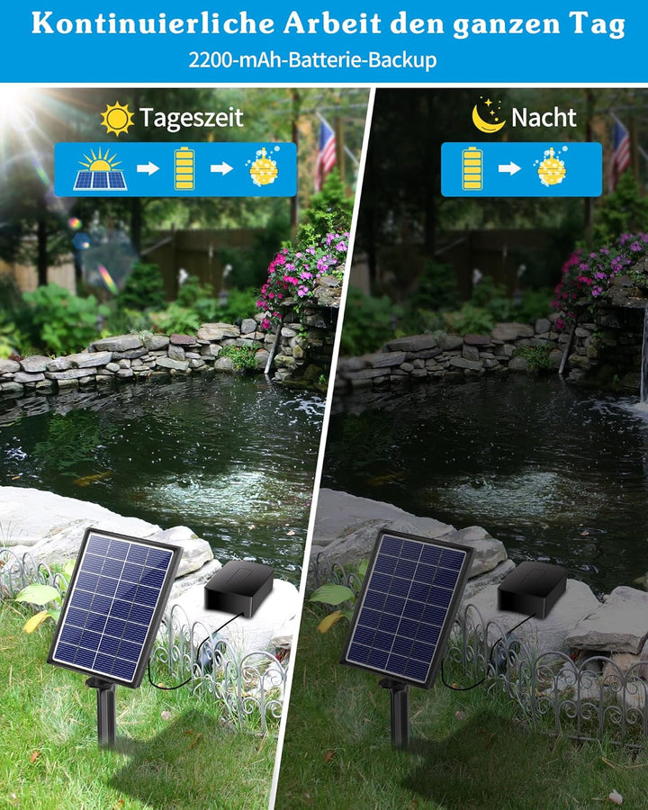 Biling Teichbelüfter Solar, 3.5W Solar Teichbelüfter mit 2200mAh Akku Solar Sauerstoffpumpe für Teic