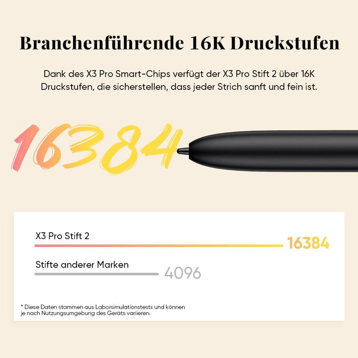 XP-Pen XPPen Magic Note Pad, Papier-Tablet mit 10,95-Zoll-Farbdisplay, 16K X3 Pro Stift, DREI Farbmo