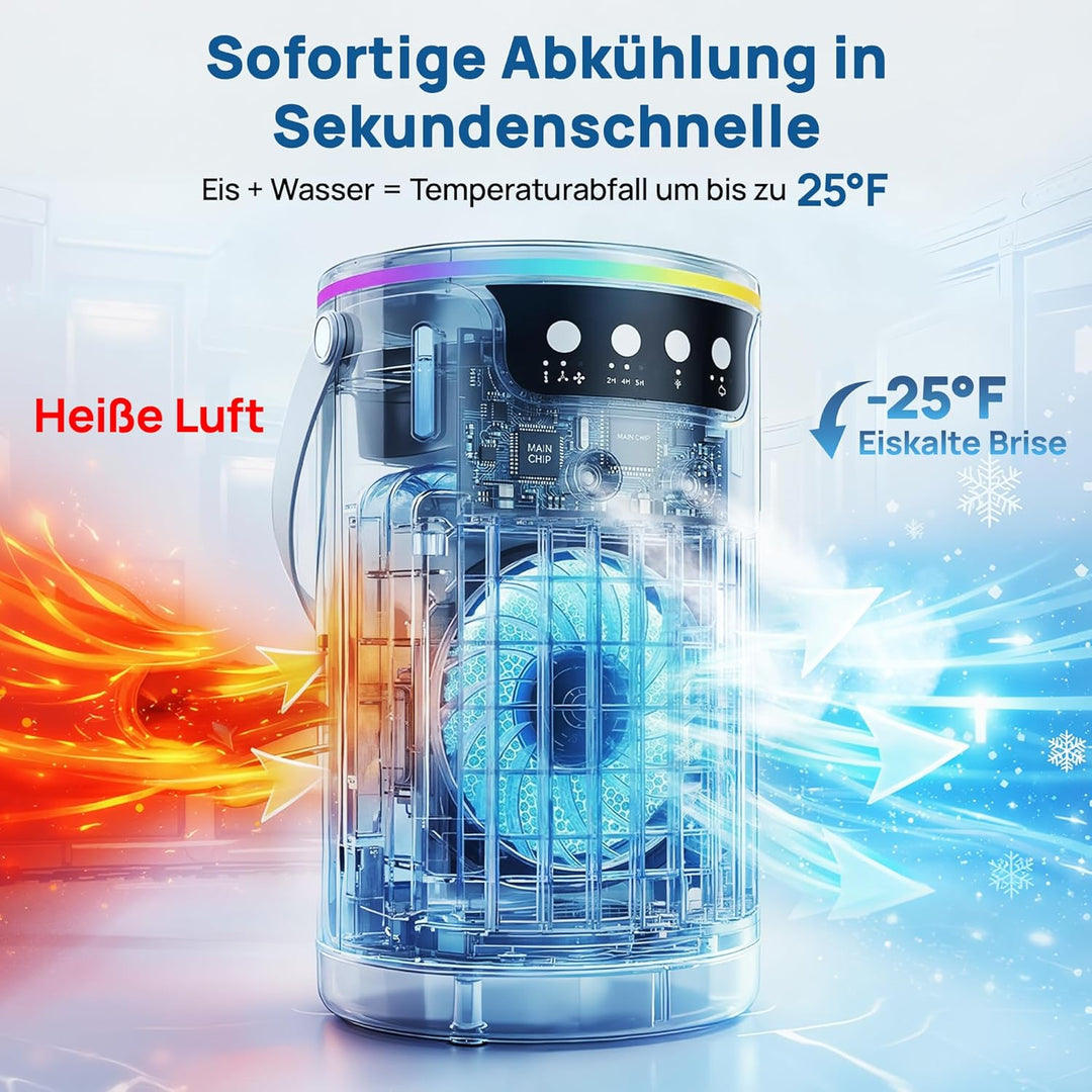 Mobile Klimaanlage, USB 4 In1 Mobile Klimagerät mit 3 Stufe Eis-Kühlnebel, Für Büro Zimmer und Schre