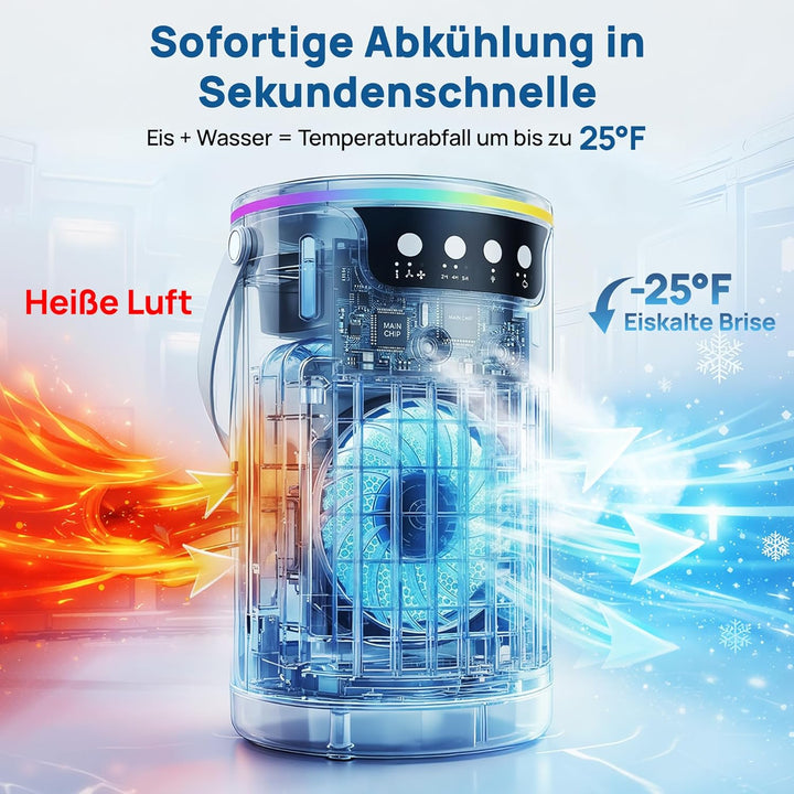 Mobile Klimaanlage, USB 4 In1 Mobile Klimagerät mit 3 Stufe Eis-Kühlnebel, Für Büro Zimmer und Schre