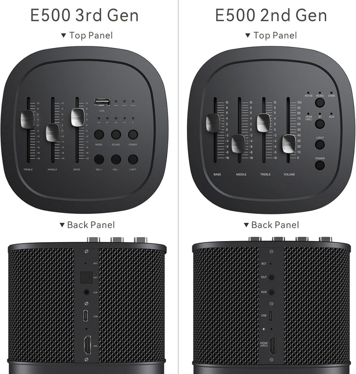 Abramtek 200 W lauter Bluetooth-Lautsprecher, E500 tragbare kabellose mit Bass-Mittelhöhen-Equalizer