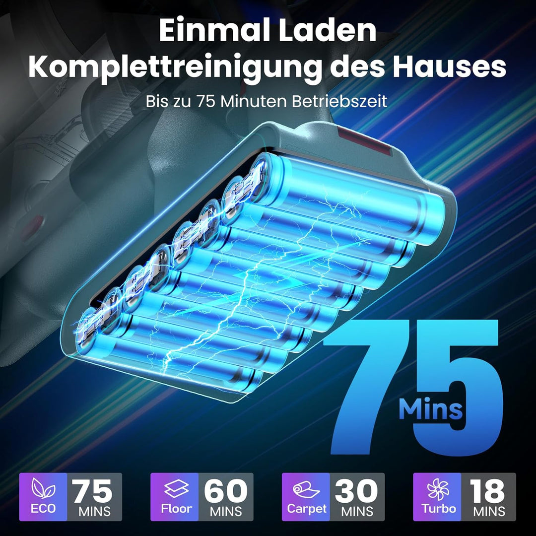 Akku Staubsauger, 600W/58000Pa/75Min, Laufzeit Staubsauger Kabellos mit Smart LED Display und Ladest