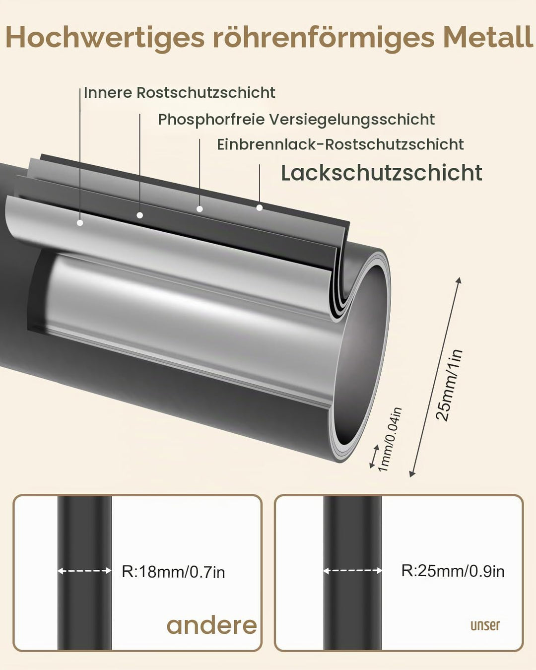 Stabil Metall Garderobenständer, Grosse Freistehend Kleiderständer für Kleidung mit Rock Slab Base u