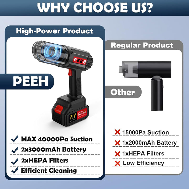 Kabelloser Handstaubsauger, Hohe Saugleistung & Gebläsefunktion, Akku-Staubsauger für Auto, Zuhause,