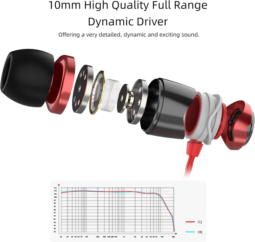 SoundMAGIC E10 Kabelgebundene Kopfhörer ohne Mikrofon, HiFi-Stereo-Ohrhörer, geräuschisolierende In-