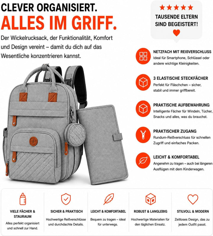 Wickeltasche Baby Wickelrucksack mit Wickelunterlage &amp; Kinderwagenbefestigung, grosser wasserabweise