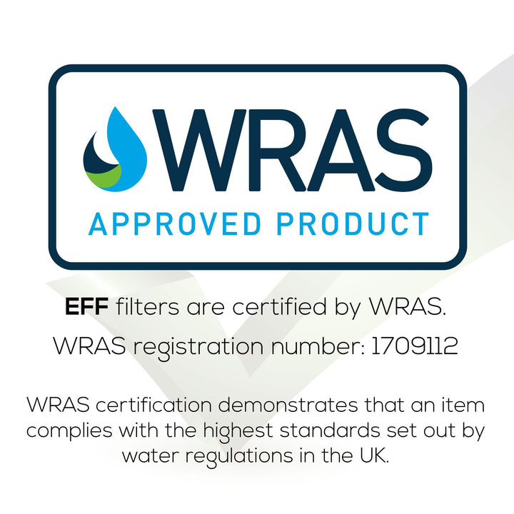 EcoAqua EFF-6032B Kühlschrankwasserfilterersatz Kompatibel mit Panasonic CNRAH-257760, CNRBH-125950,