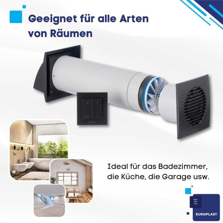 EUROPLAST 100mm Dezentrale Lüftung mit Wärmerückgewinnung mit Wandschalter - Anthracite Lüftungsanla