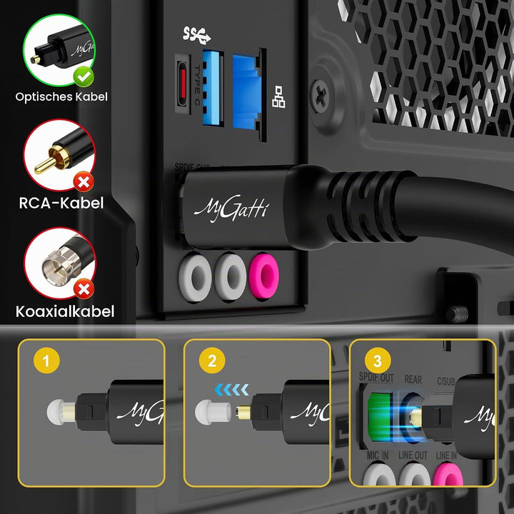 Optisches Audiokabel 10m, Toslink Optical Digital Audio Kabel (S/PDIF Verlustfreie Klangqualität), L