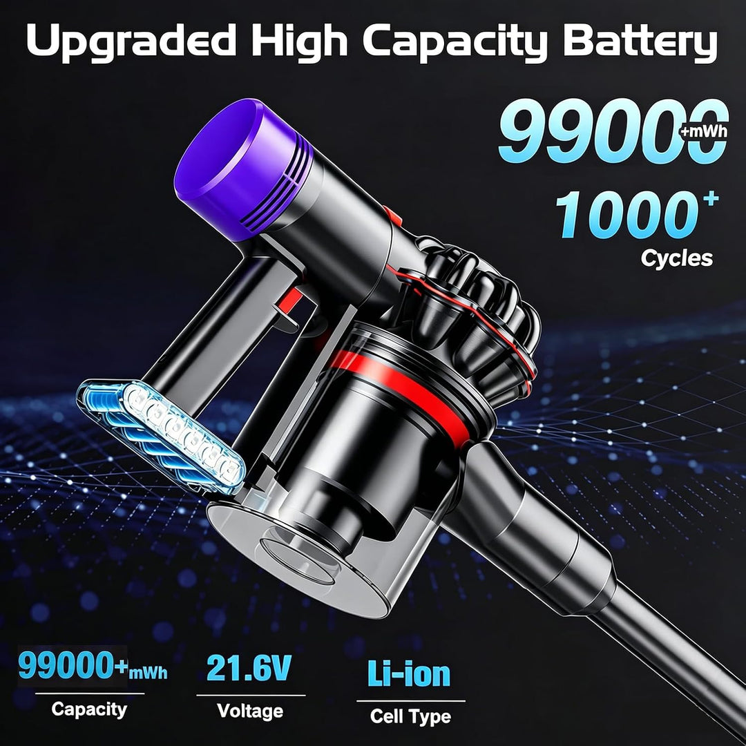 V7 Akku für Dyson V7 SV11 225403, Ersatzakku integriertes LCD Display | Ersatzakku Kompatibel mit Dy