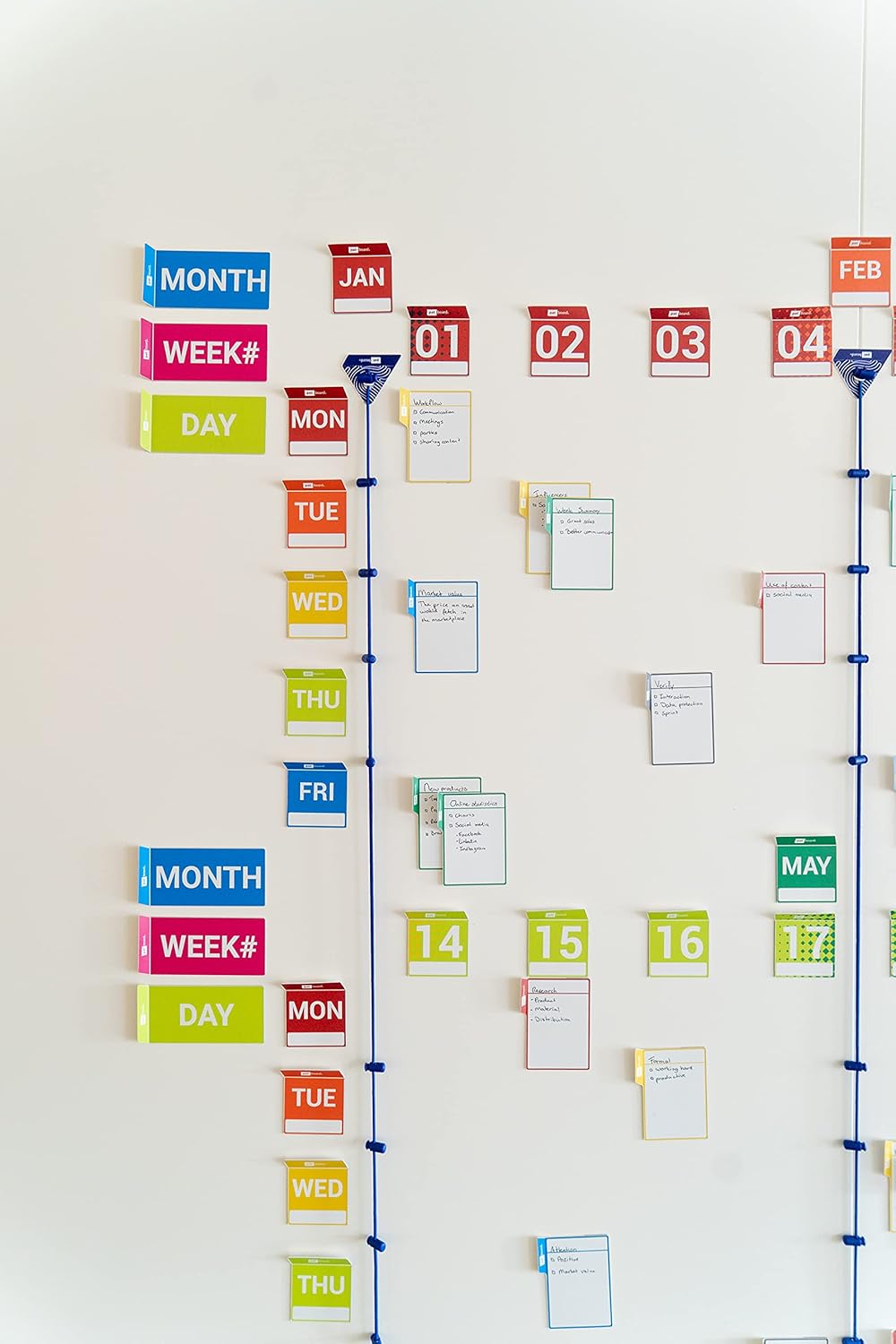 PATboard Full planning board set - Magnetkarten für eine Lean Plantafel - Plane ein ganzes Jahr, Ful