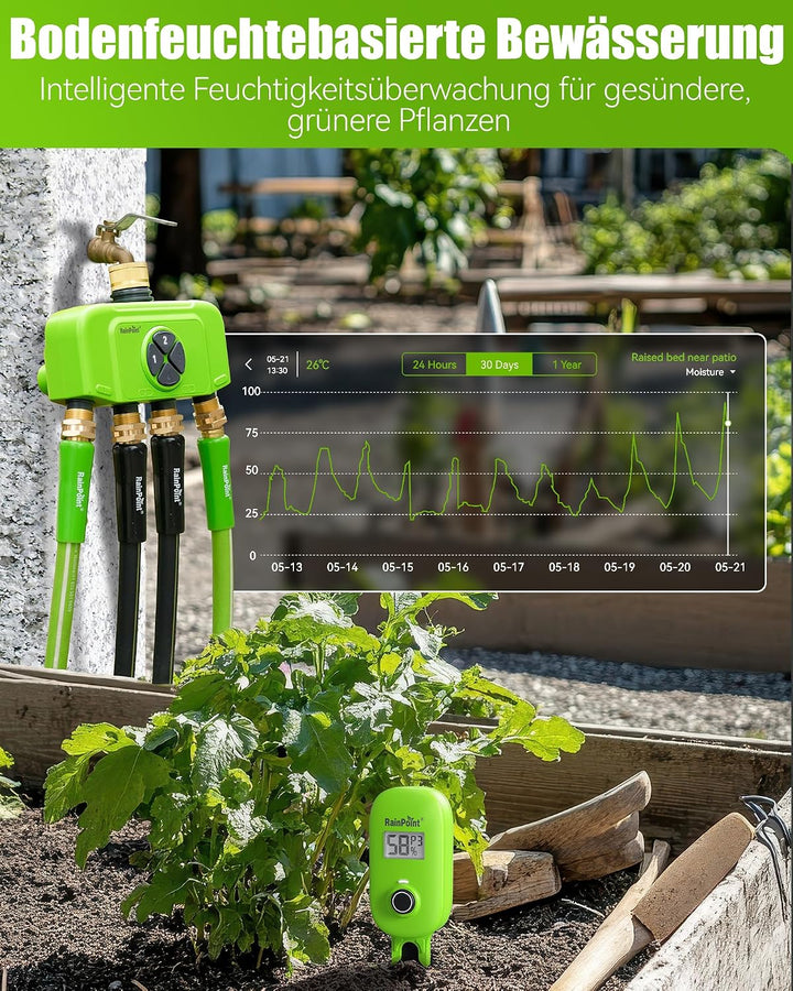 RAINPOINT Bewässerungscomputer WLAN mit Gateway, 4 Ausgänge mit Messing EIN-/Ausgang, Wetter- &amp; bode