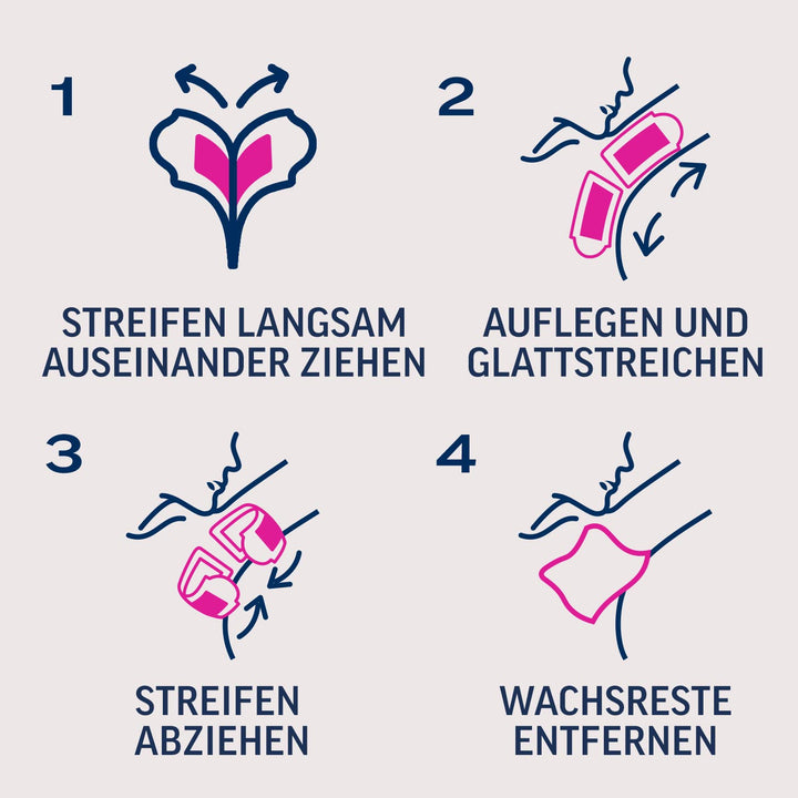 [Neu] Veet Expert Kaltwachsstreifen Bikinizone & Achseln - Wachsstreifen zur Haarentfernung für alle