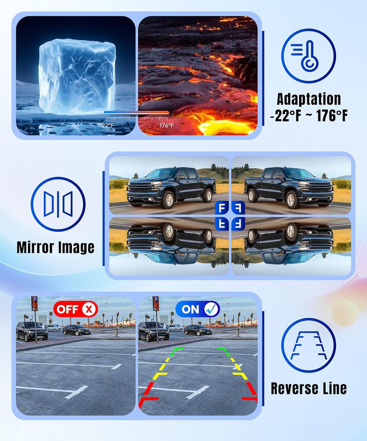 Rückfahrkamera Kabellos mit 4.3-Zoll-HD-IPS-Bildschirm, IP68 Nachtsicht Digital Rückfahrkamera Funk