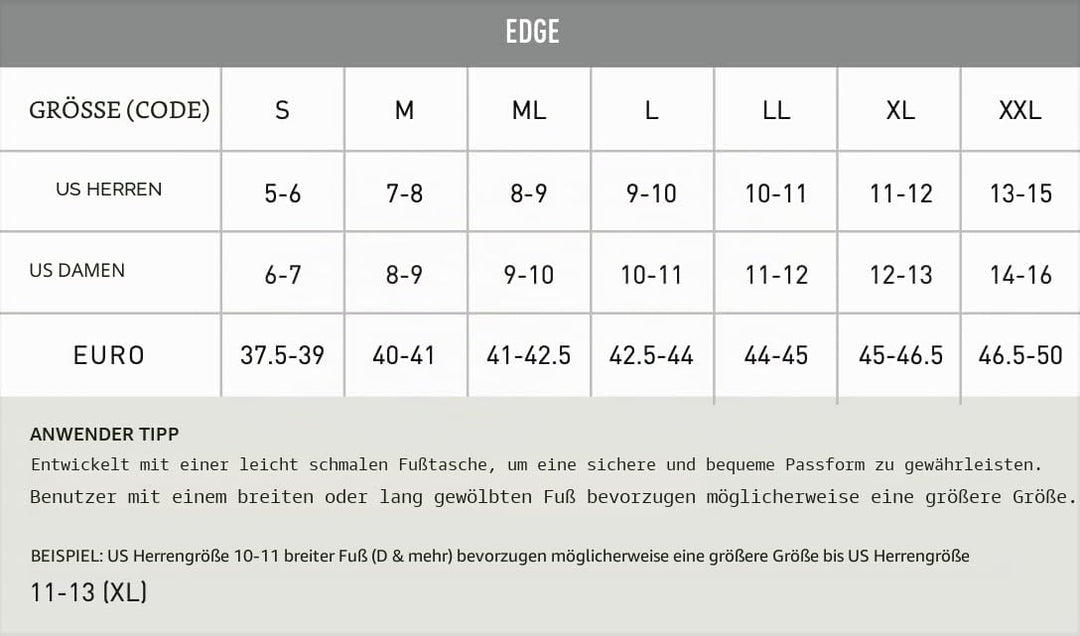 FINIS Fins Edge