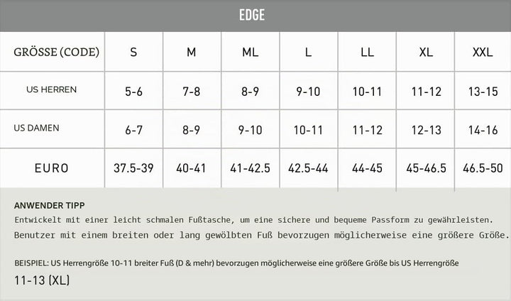 FINIS Fins Edge