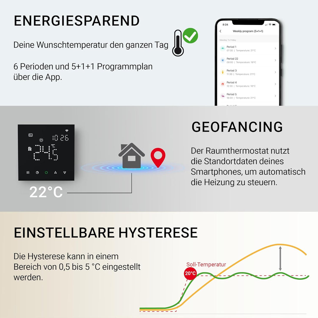 Elektrobock PT741B-EI Raumthermostat mit WiFi | Smartes Thermostat für Fussbodenheizung & Elektrohei