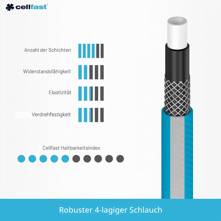 Cellfast Gartenschlauch IDEAL, Strapazierfähig, Flexibel, 4-lagig, Haltbare Kreuzgeflecht, UV und Al