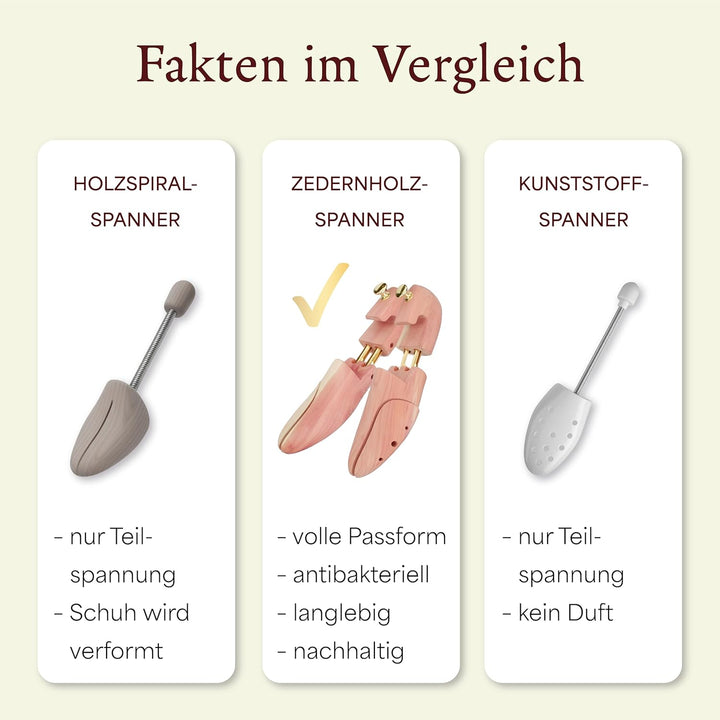 Langer & Messmer Schuhspanner aus Zedernholz für Herren und Damen inkl. Reiseschuhlöffel aus Zedernh