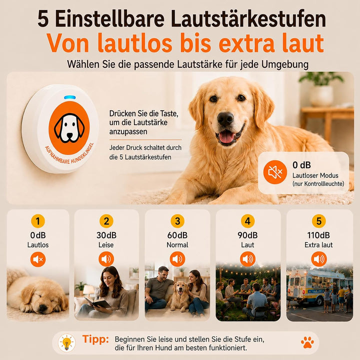 ChunHee Aufnahmeversion Katzenklingel/Hundeklingel Buzzer Hund Haustier Türglocken Sensor Berührt Wa