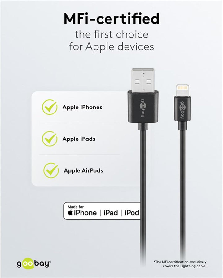 goobay 44995 USB Netzteil + Ladekabel Set / 2 Port Adapter für Steckdose 2,4 A (12W) USB-Netzteil mi