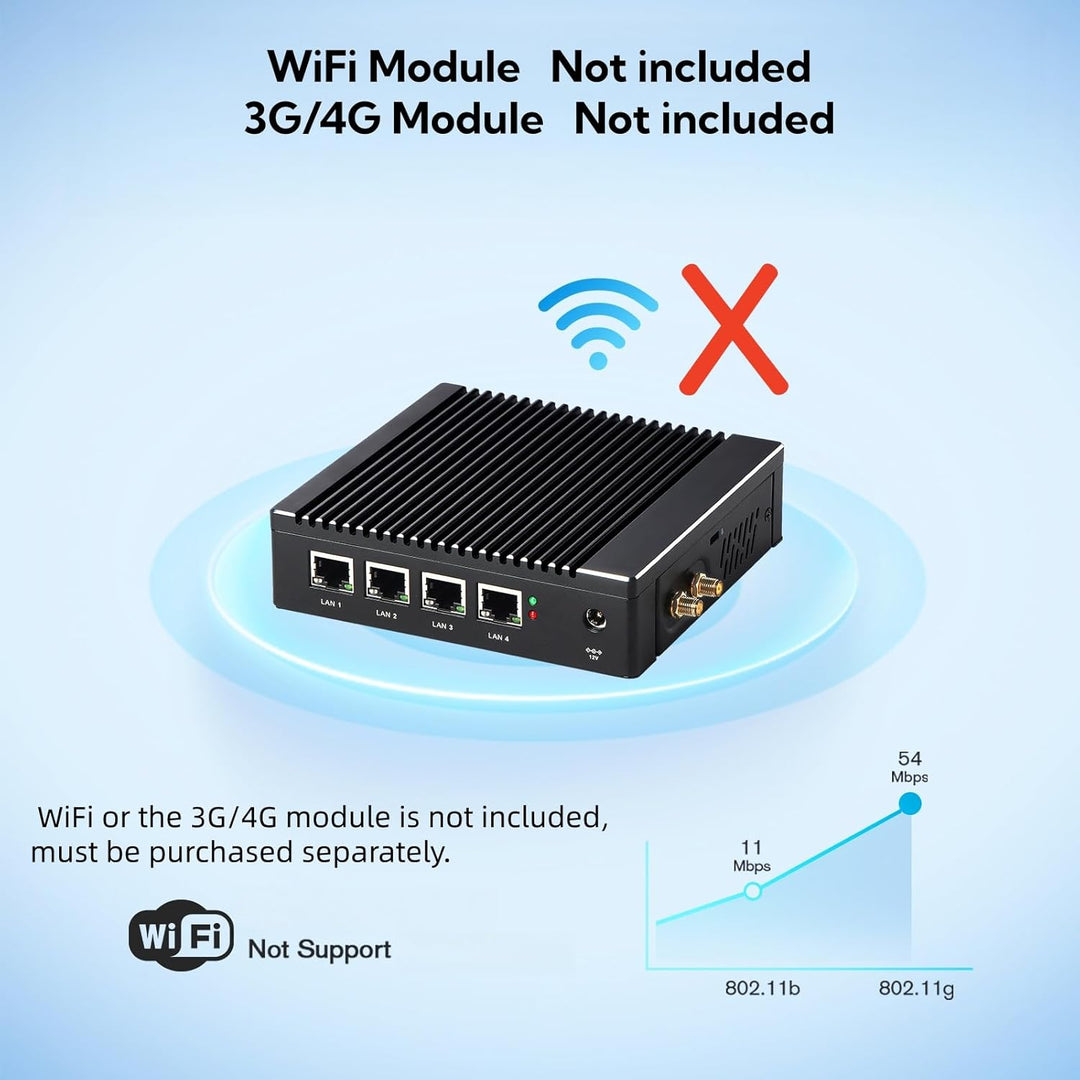 Sharevdi Firewall Mini PC, Micro Firewall Appliance, 4X Intel 2.5 GbE I225-V LAN Ports, Intel Celero