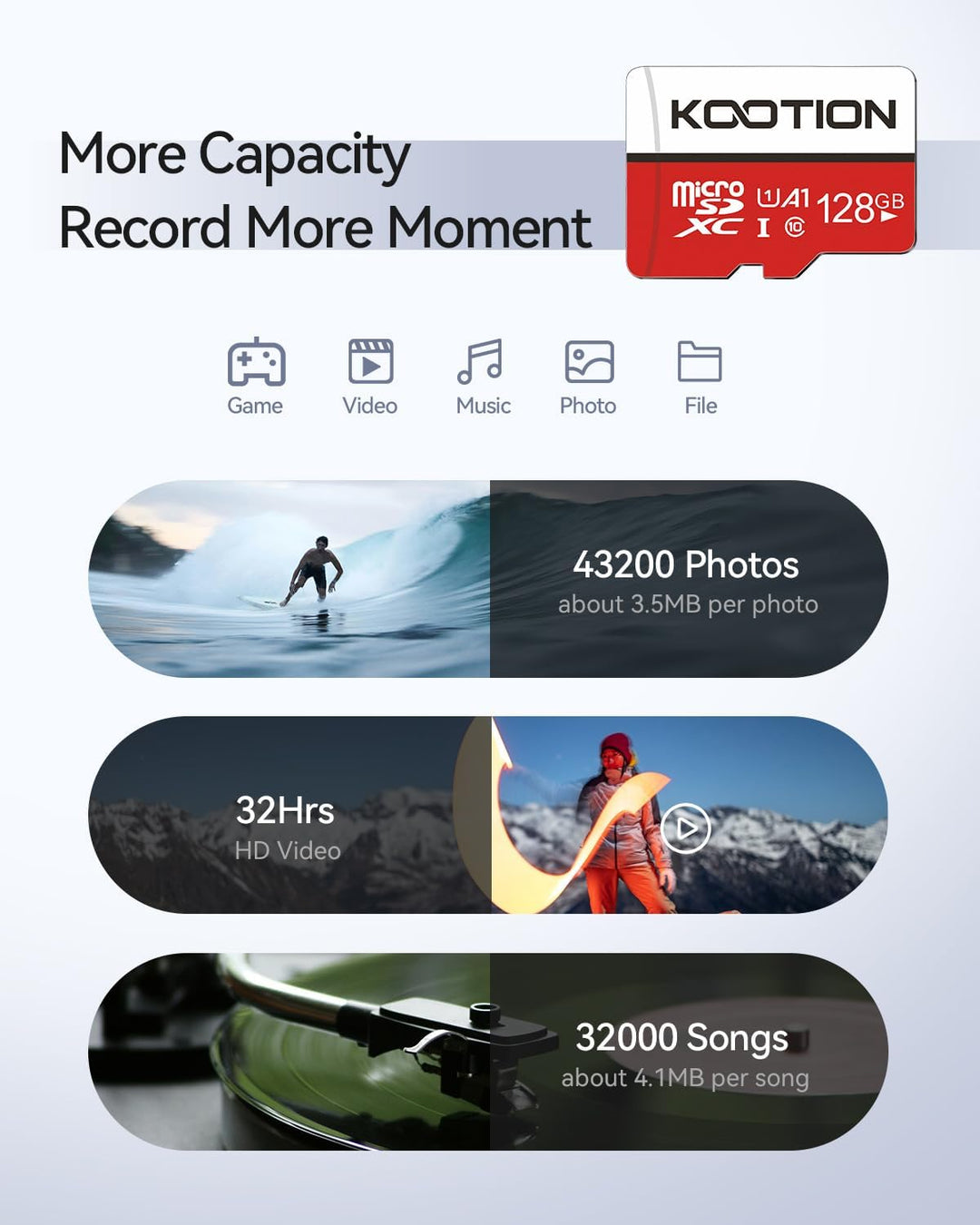 KOOTION Micro SD Karte 128GB Speicherkarte MicroSDXC bis zu 100 MB/s Klasse 10(A1 UHS-I U1) Micro SD