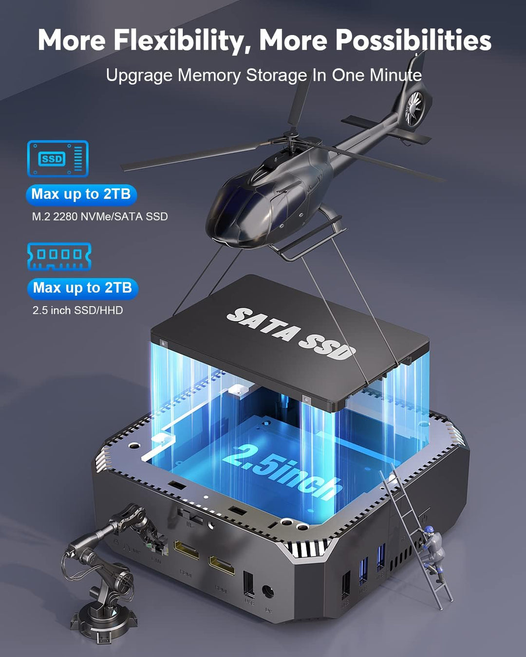 NiPoGi AK2 PLUS Mini PC, 12th Gen Intel Alder Lake-N100(bis zu 3,4 GHz), 16GB RAM 512GB M.2 SSD Mini