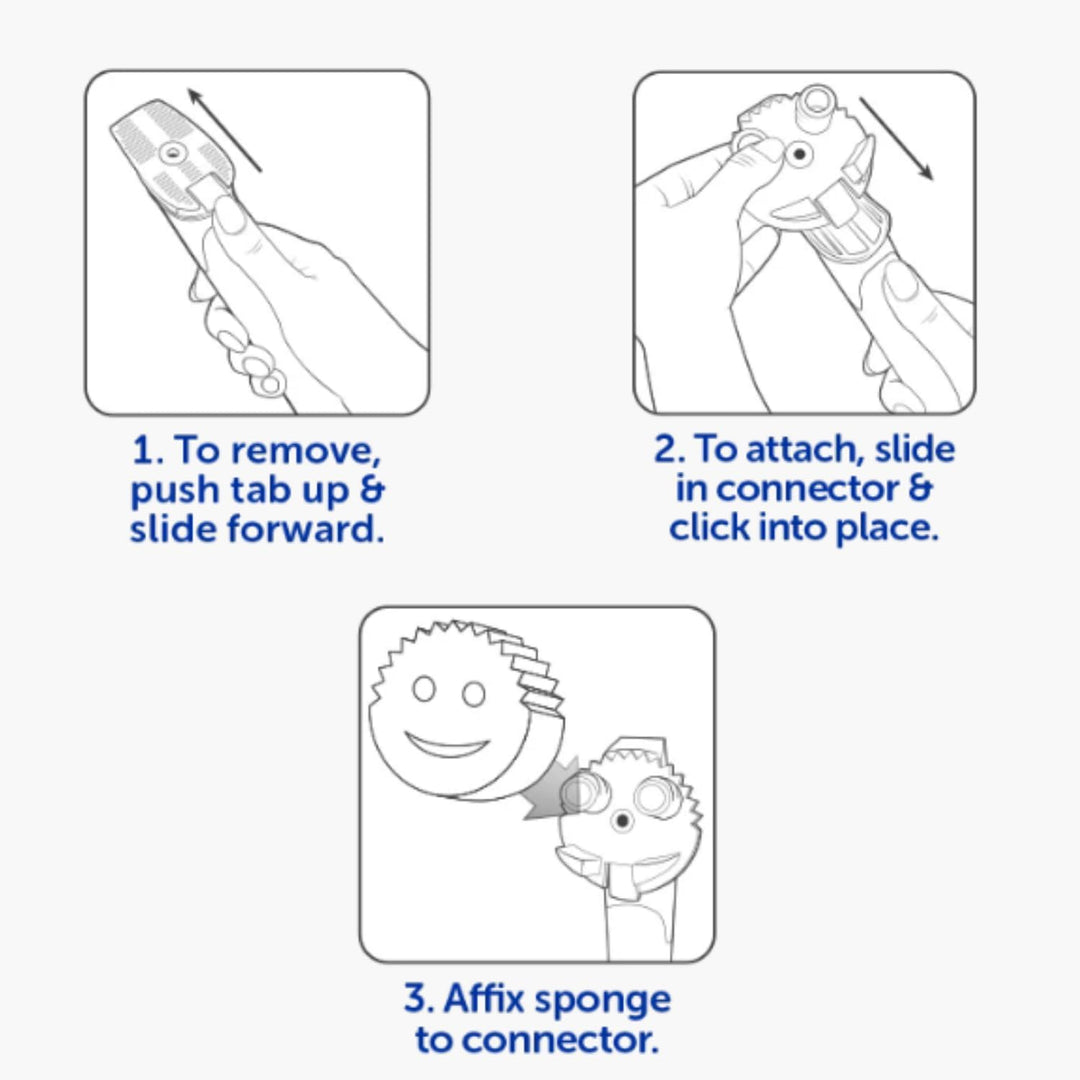 Scrub Daddy Dish Daddy Spülschwamm mit Spülmittelspender, Nachfüllköpfe, Schwamm und Anschlusskopf