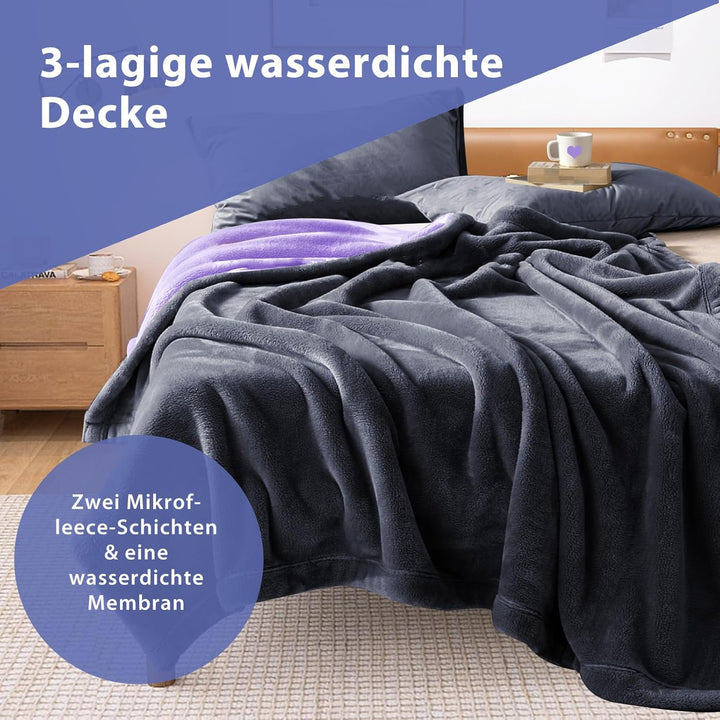 YISURE wasserdichte Decke Grau 200x150 cm für Erwachsene, Waschbar Grau und Lila Decken für Erwachse