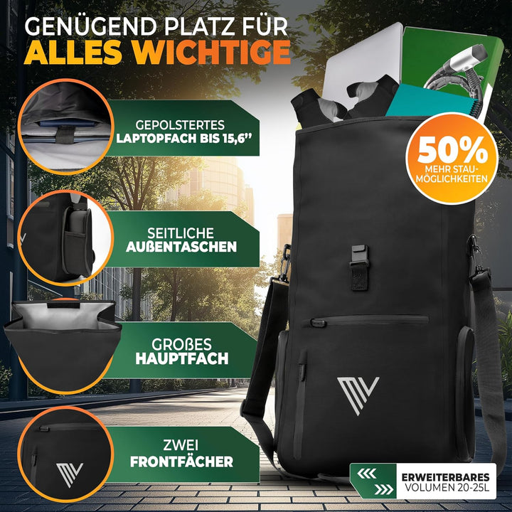 MIVELO 3in1 Fahrradtasche für Gepäckträger I Rucksack &amp; Gepäckträgertasche hinten - in 15 Sekunden u