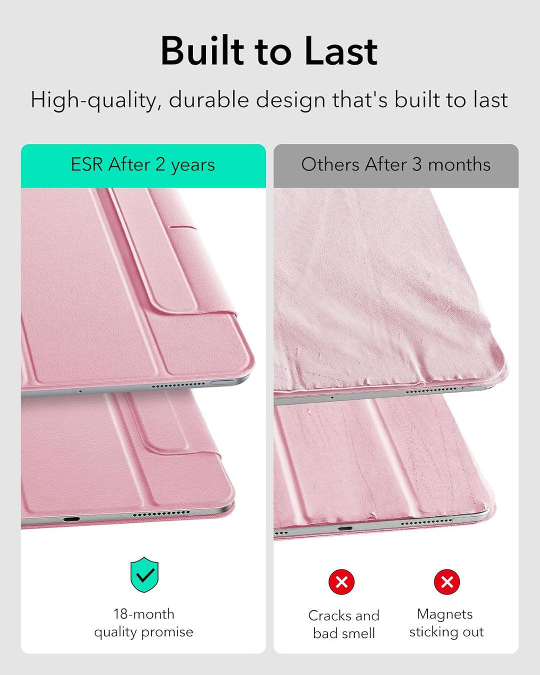 ESR für iPad Pro 13 Zoll Hülle M5/M4 (2025/2024), magnetische Befestigung, dünne Trifold Ständerhüll