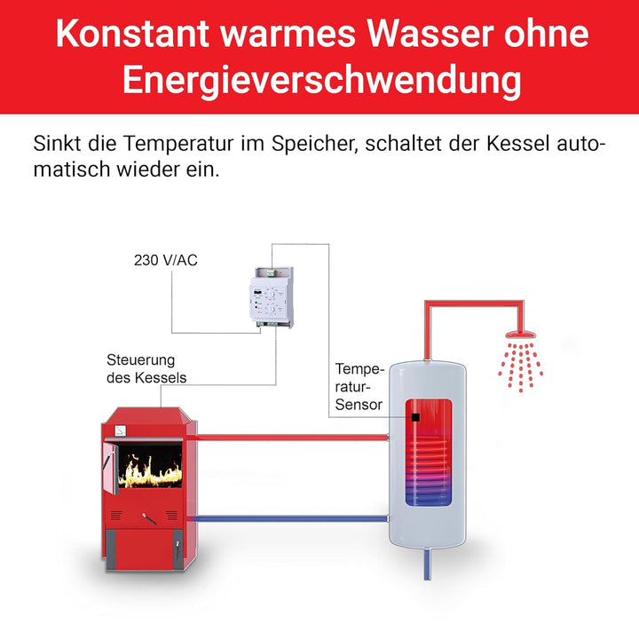 Elektrobock Temperaturschalter, RJ401