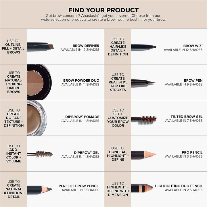 Anastasia Beverly Hills - Brow Powder Duo - Auburn Auburn 1 stück (1er Pack), Auburn 1 stück (1er Pa
