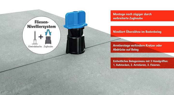 GUTJAHR IndorTec FN 2 mm, 2.000 Gewindelaschen für Nivelliersystem/Fliesen Meister Fliesenverlege/gr