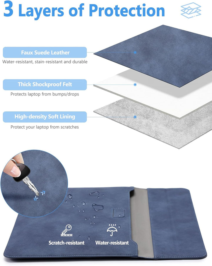 HYZUO 13 Zoll Laptop Hülle mit Standfunktion für 2026-2018 MacBook Air 13 M5 M4 M3 M2 M1, 2026 13" M