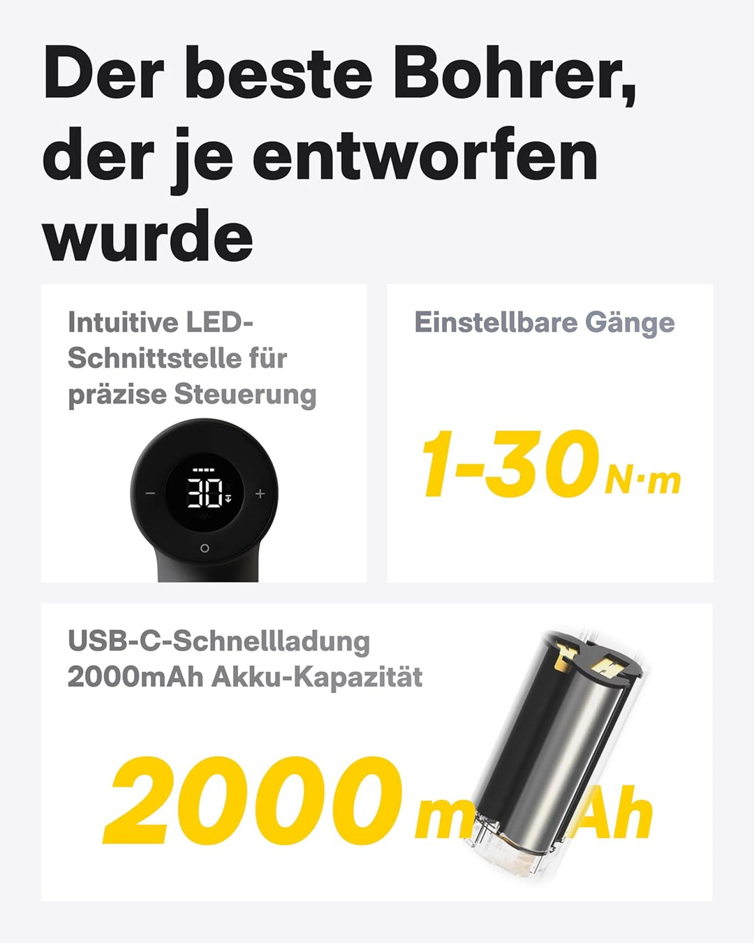 HOTO Werkzeugkoffer 12V Bürstenloser Bohrschrauber Werkzeug Set, Max. 30Nm Akkuschrauber Set, Bohrer