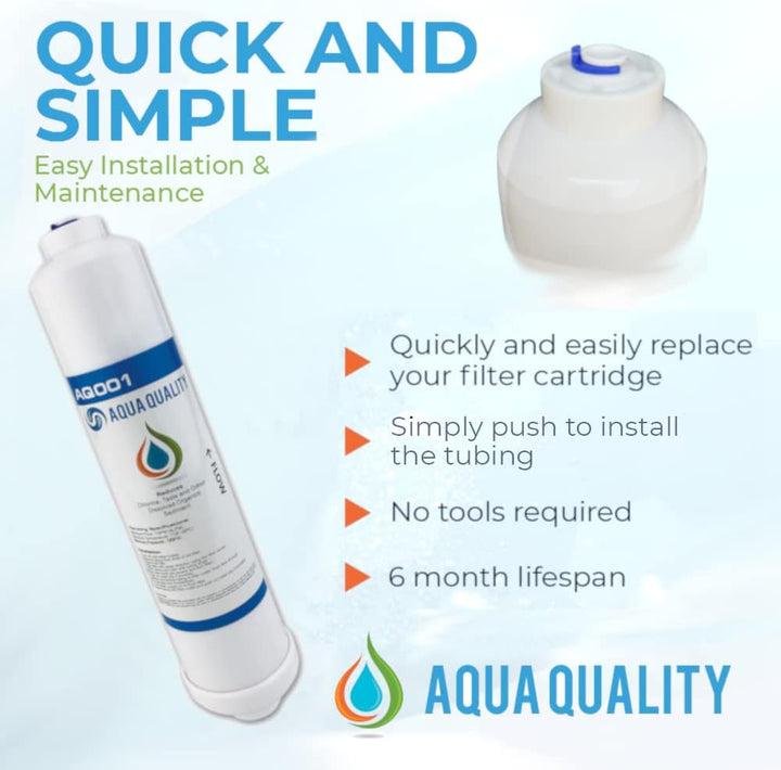 Aqua Quality Wasserfilter für Kühlschrank, 3 Stück (Universalgrösse, 6,35 mm Stecksystem, NSF-zertif