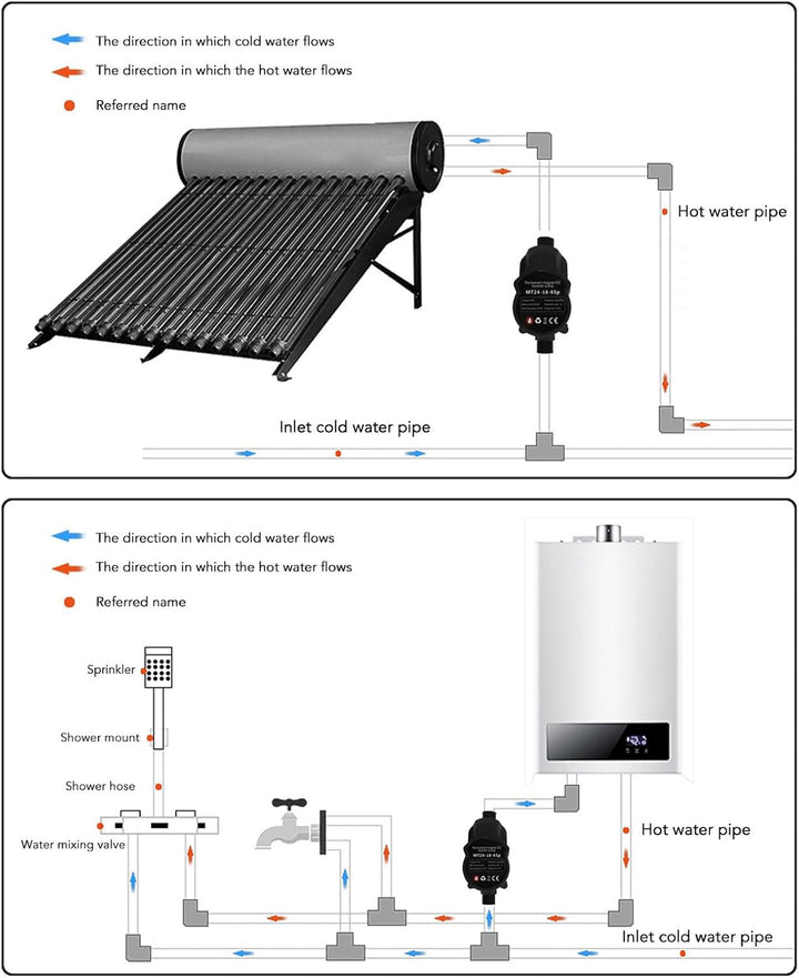 Wasserdruck Erhöhen Pumpe, 24V Druckerhöhungspumpe Automatischer Wasserdruckverstärker Pumpensteueru