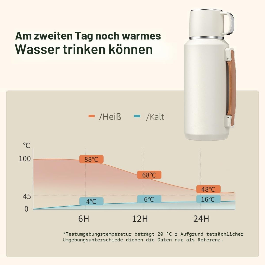 Simcat 1500ml-Thermoskanne aus Edelstahl 316, mit Becher | Hält 24 Stunden, Isolierbecher, Separater